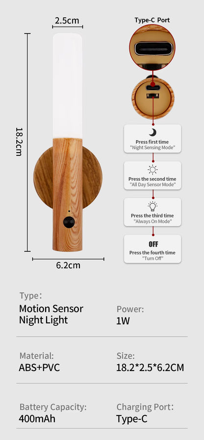Akıllı Sensörlü Lamba LED Aydınlatma